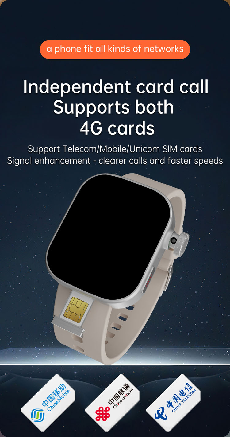 MS10 Smart Watch, MS10 4G Smart Watch, Smart Watch with Camera, Sim Card Smartwatch, MS10 GPS Smart Watch, WiFi Smart Watch,4G Sim Card Smartwatch, MS10 Call Smart Watch, Android Smart Watch, Ladies Smart Watch